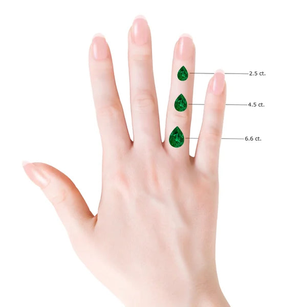 Lab-grown pear shape emerald engagement ring with diamond side stones in hand, featuring 18k white gold band.