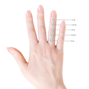 Lab-grown round diamond hidden halo engagement ring by Irdoja Diamonds on a hand, showcasing diamond size variations.