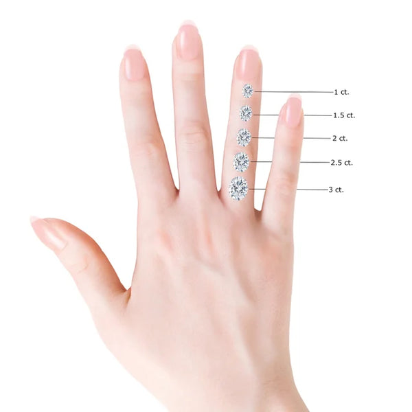 Solitaire oval lab-grown diamond engagement ring on hand, featuring a curved shank in 18K white gold.